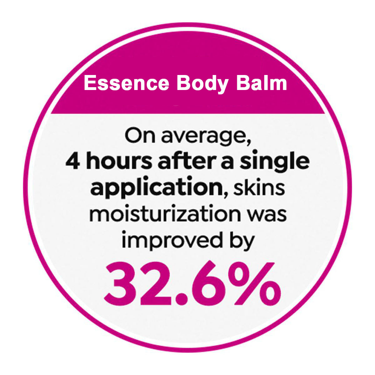 Patented Exclusive Essence Body Balm
