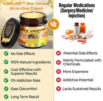 LBMLBM™ Bee Venom All-in-One Cream US Dermatologist Approved