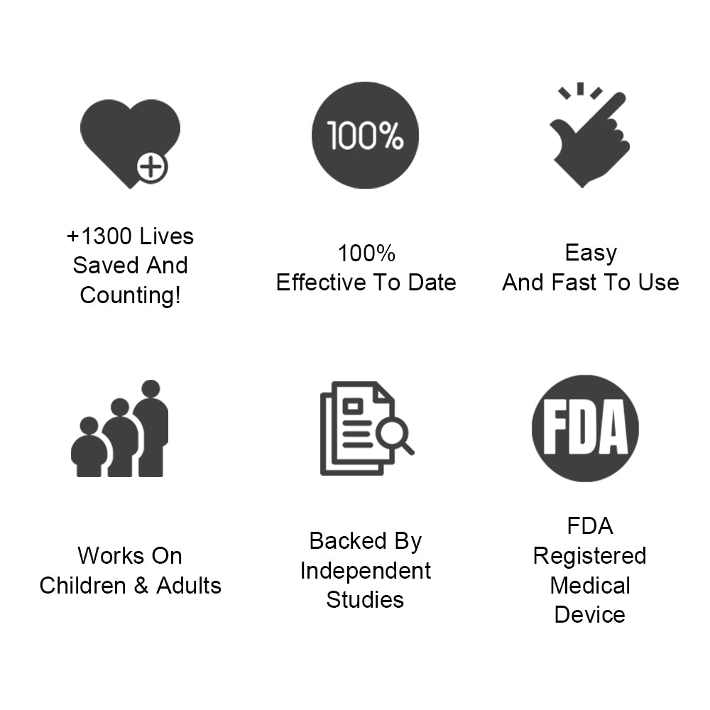 NEGUSY - The Choking Rescue Device❤️Save your loved ones from choking