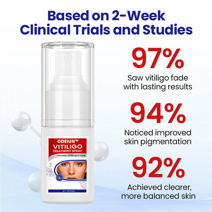 ODEIUN™ Vitiligo Treatment Spray