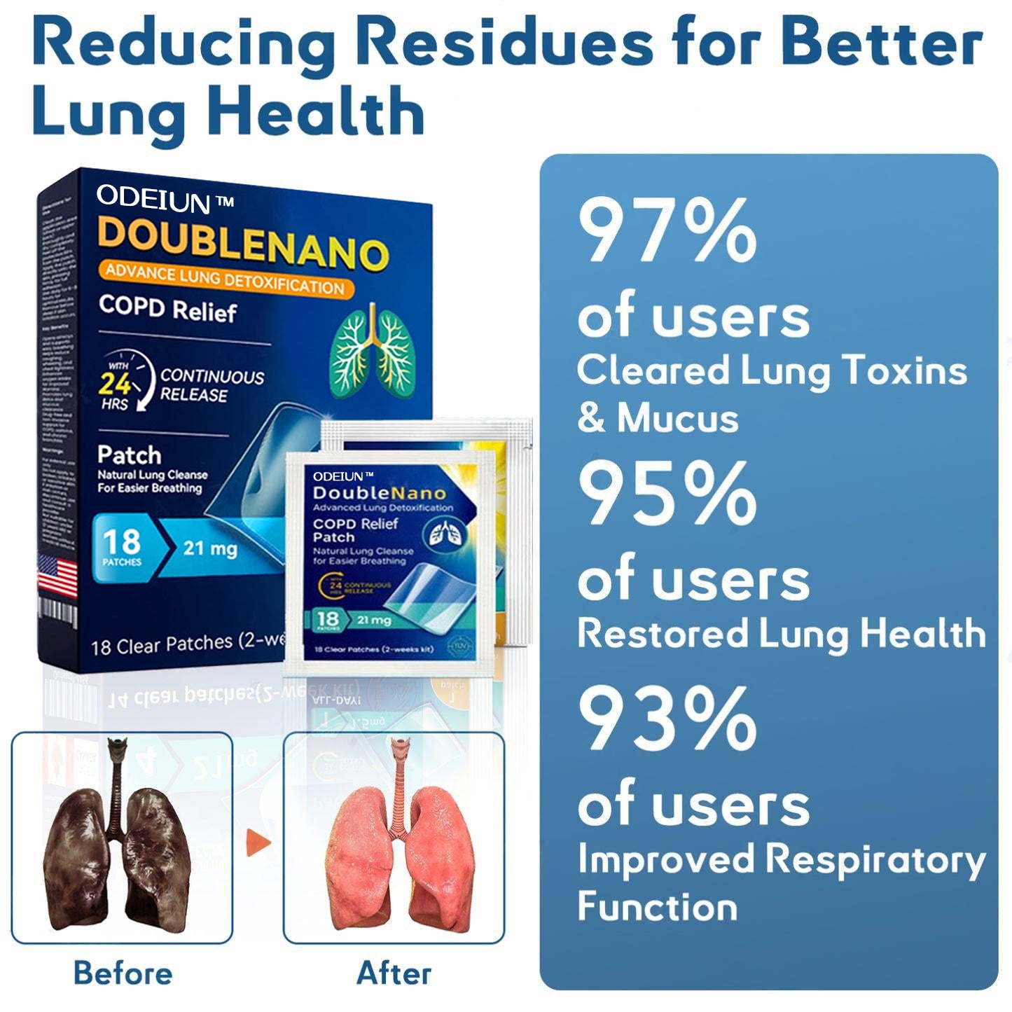 🫁✅FDA Approved ODEIUN™ DoubleNano COPD Relief Patch (💝 Cough, wheezing, shortness of breath, sputum, stuffy nose, bronchitis, bronchitis, allergy symptoms, lung discomfort🫁)