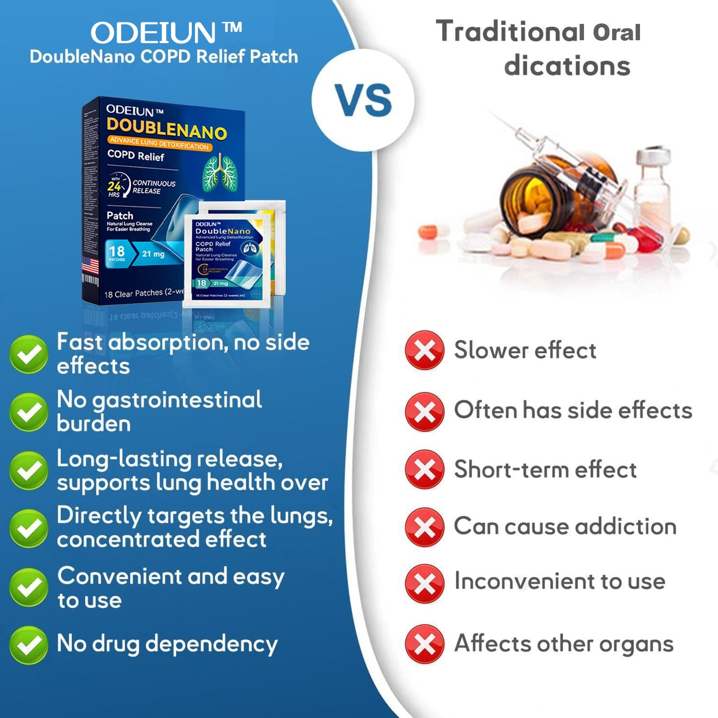 🫁✅FDA Approved ODEIUN™ DoubleNano COPD Relief Patch (💝 Cough, wheezing, shortness of breath, sputum, stuffy nose, bronchitis, bronchitis, allergy symptoms, lung discomfort🫁)