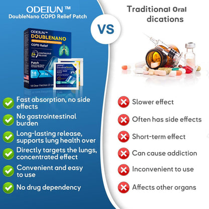 🫁✅FDA Approved ODEIUN™ DoubleNano COPD Relief Patch (💝 Cough, wheezing, shortness of breath, sputum, stuffy nose, bronchitis, bronchitis, allergy symptoms, lung discomfort🫁)