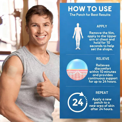 🫁✅FDA Approved ODEIUN™ DoubleNano COPD Relief Patch (💝 Cough, wheezing, shortness of breath, sputum, stuffy nose, bronchitis, bronchitis, allergy symptoms, lung discomfort🫁)