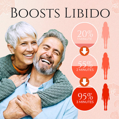 Zakdavi Menopause Vitamin Cream