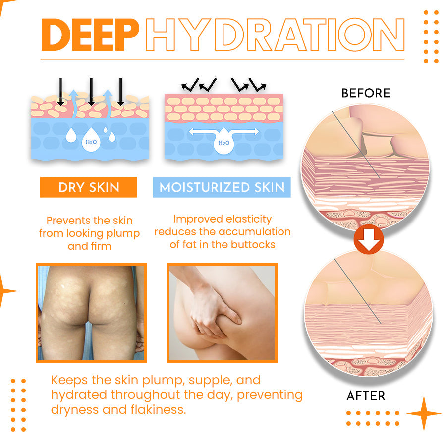 Butt Lift Shaping Patch (6pcs/set)