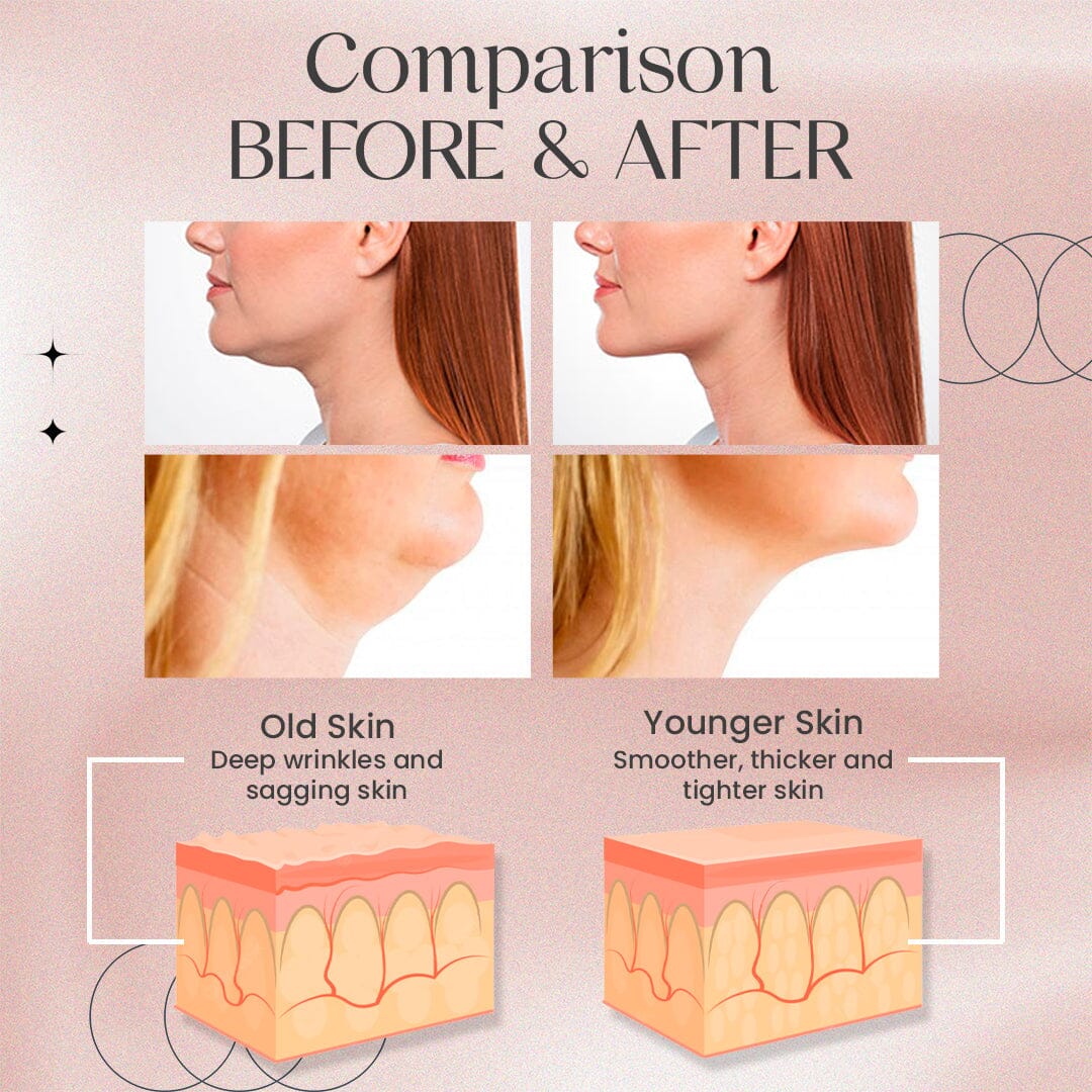 LuminEssence™ Multi-Function Beauty Device