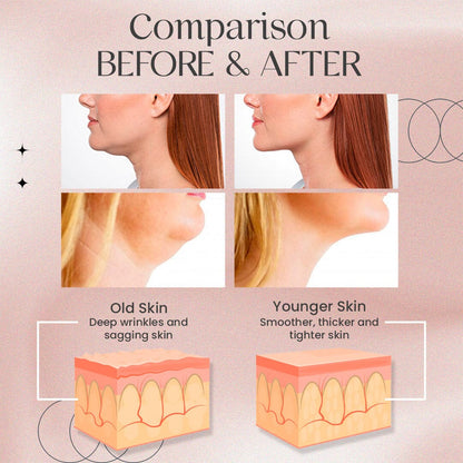 LuminEssence™ Multi-Function Beauty Device