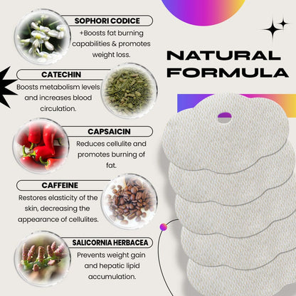 HelaSlim™ Organic Shaping Patches