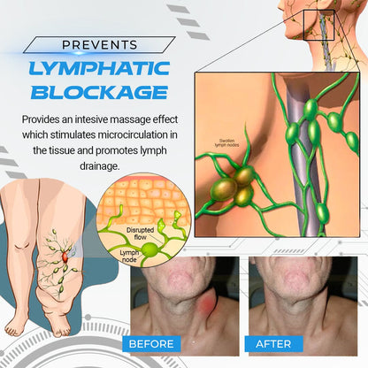 Turbofit™ Ultrasonic Lymphatic Soothing Neck Instrument