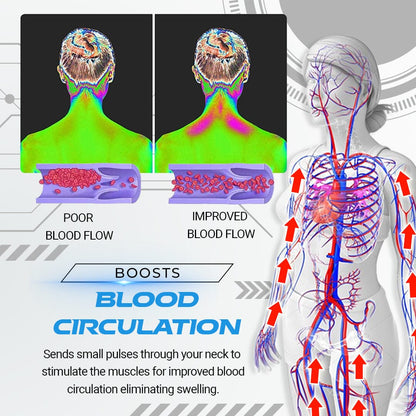 Turbofit™ Ultrasonic Lymphatic Soothing Neck Instrument