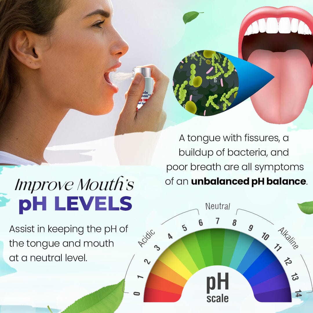 Canada Polumna™ Fissured Tongue Relief Spray