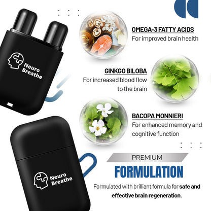 NeuroBreathe™ Neuro-Regenerative Inhaler