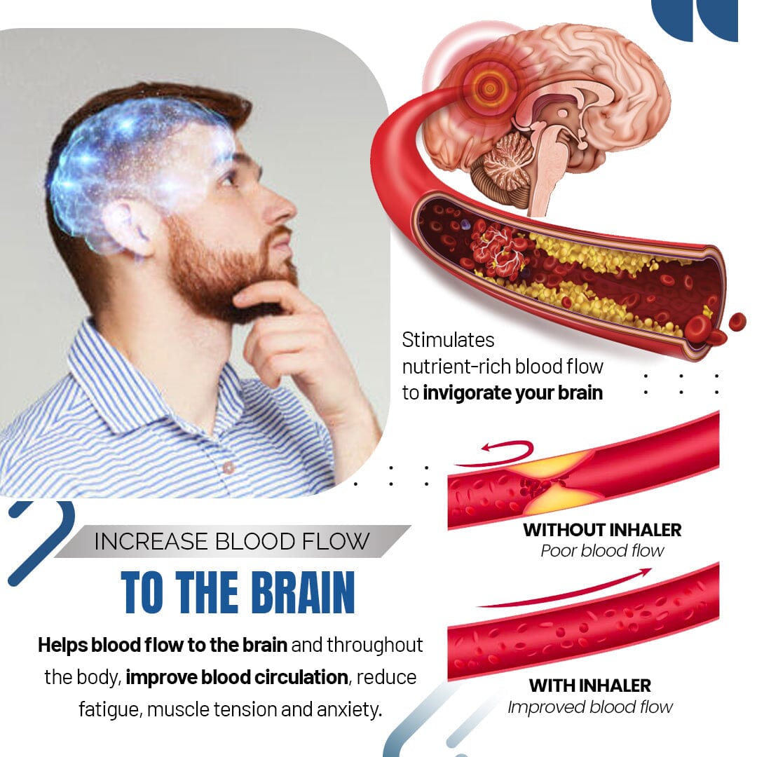 NeuroBreathe™ Neuro-Regenerative Inhaler