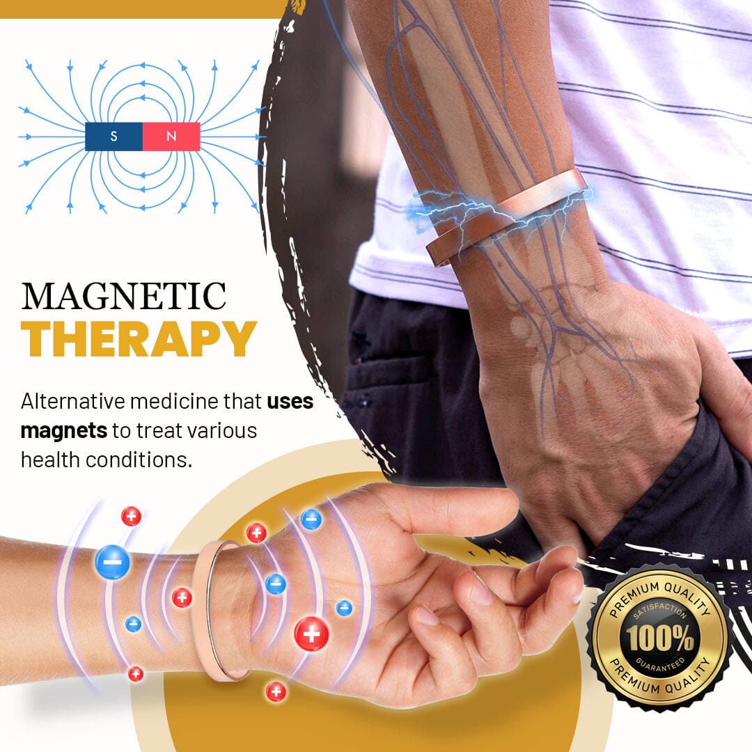 TestoBand™ Testosterone Boosting Fitness Bracelet - old